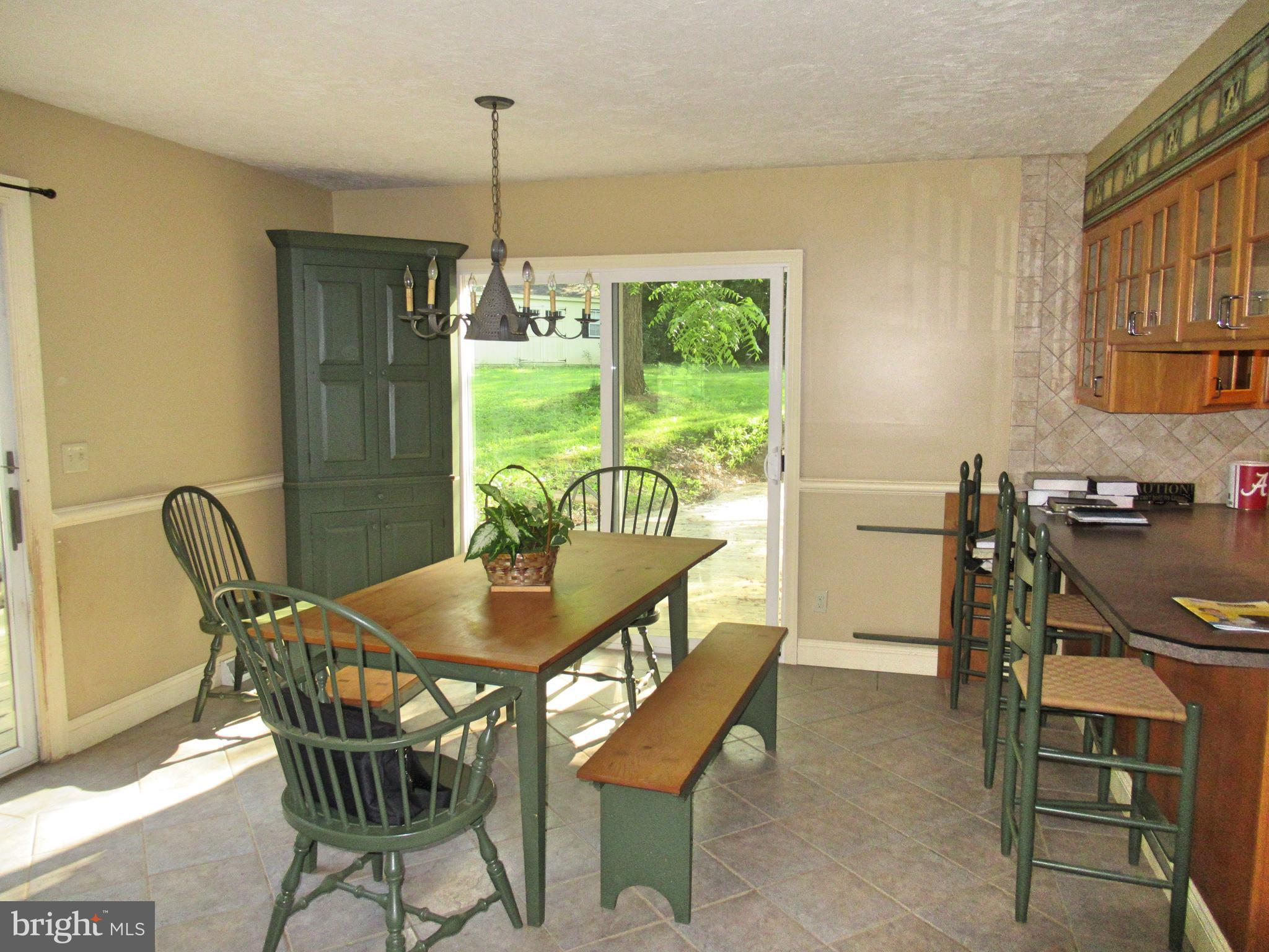 GETTYSBURG AREA - Residential