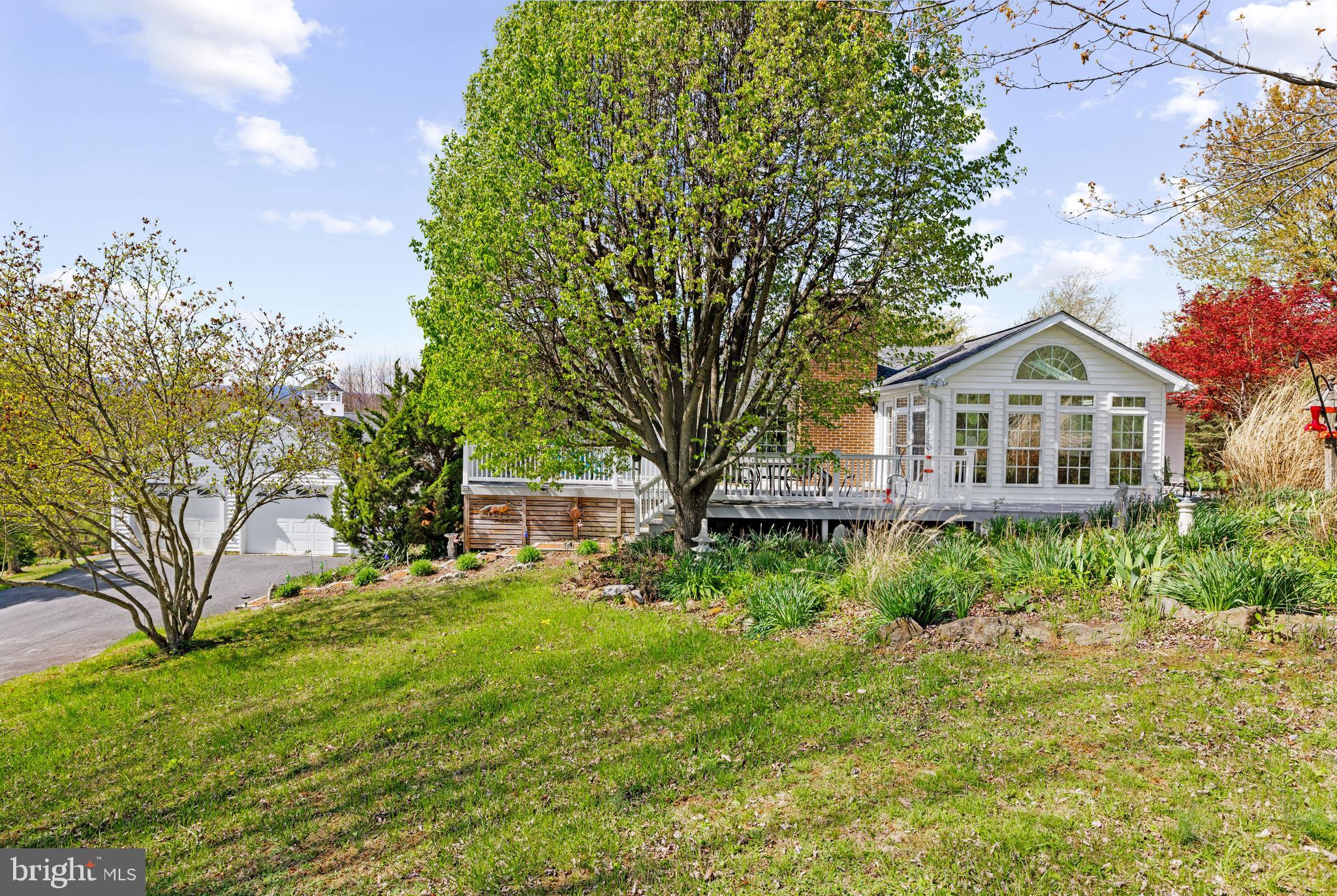 FREDERICK COUNTY - Residential