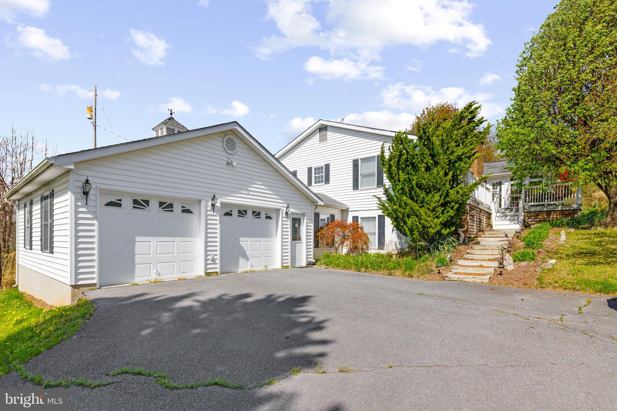 FREDERICK COUNTY - Residential