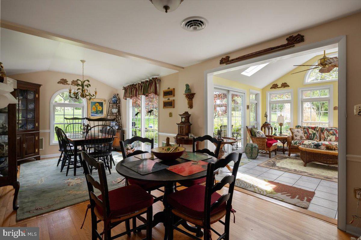 FREDERICK COUNTY - Residential