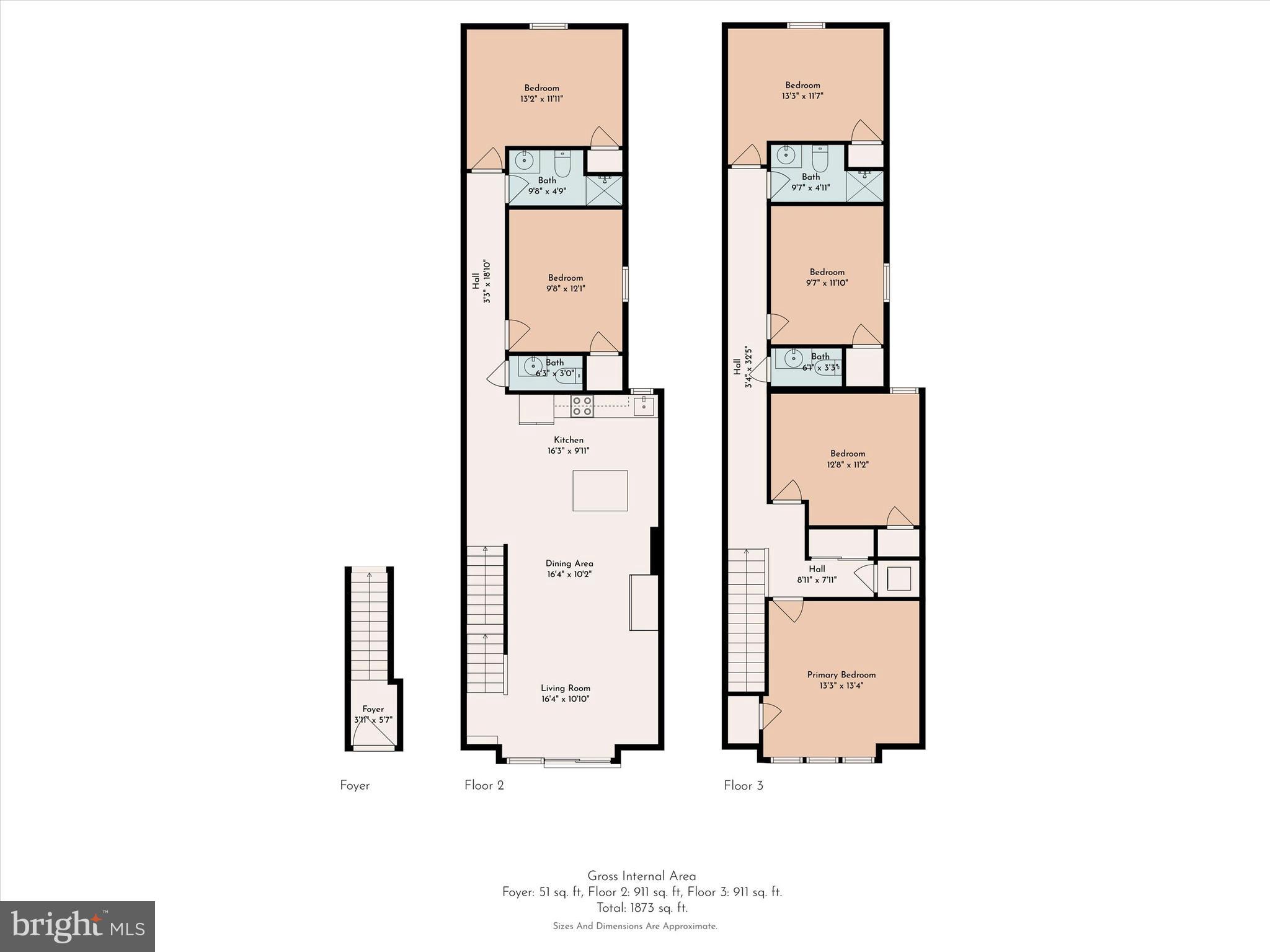TEMPLE UNIVERSITY - Residential Income