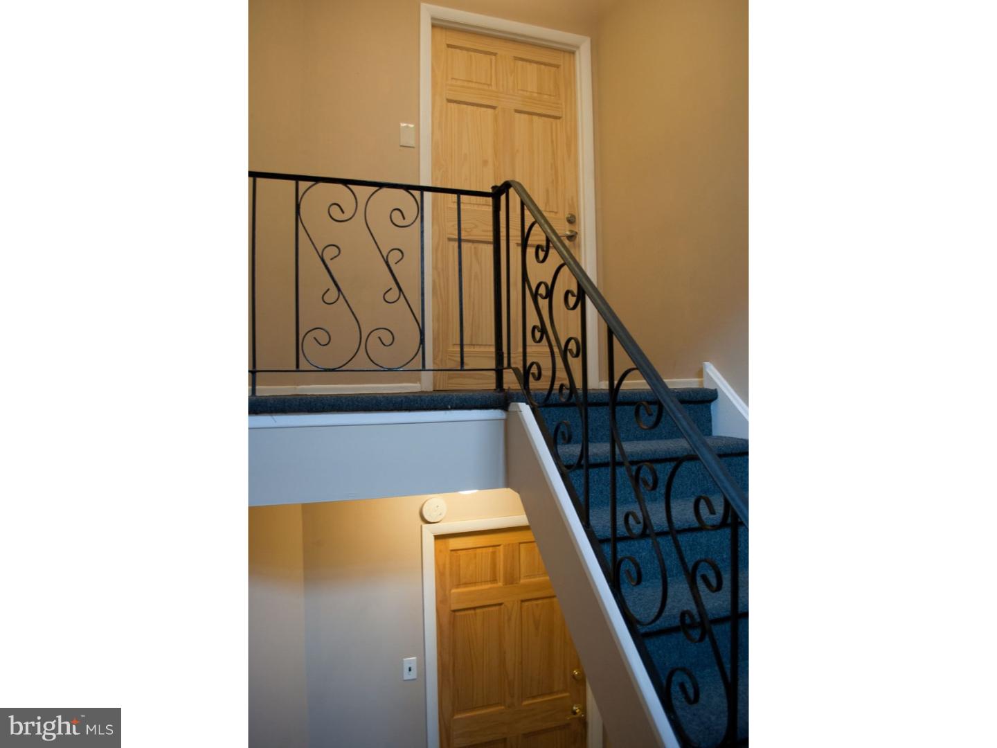 RHAWNHURST - Residential Income