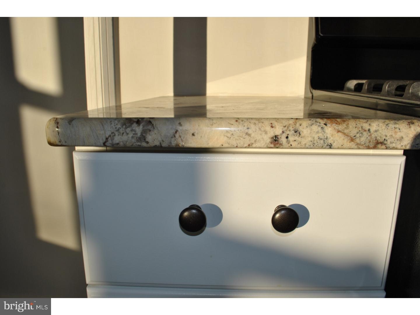 RHAWNHURST - Residential Income