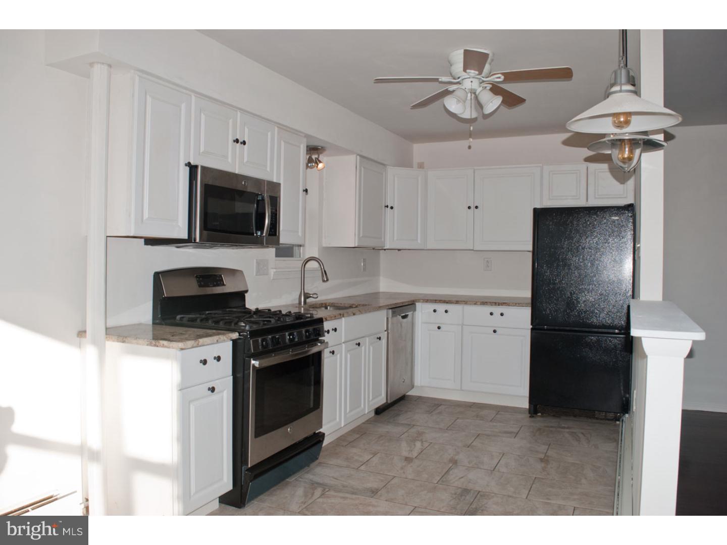 RHAWNHURST - Residential Income