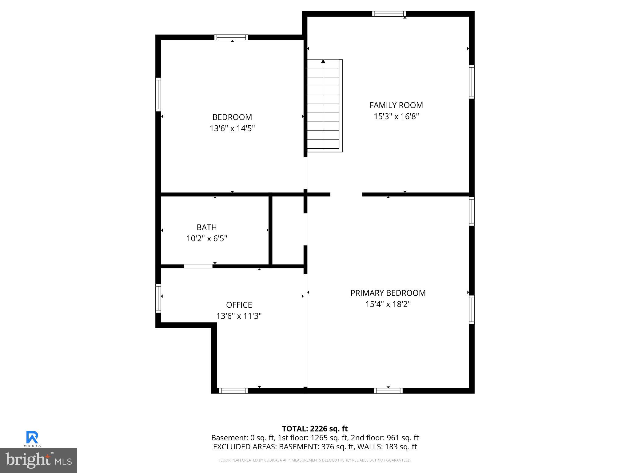 DAUPHIN COUNTY - Residential