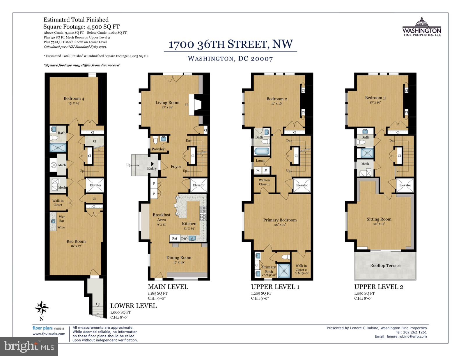 BURLEITH - Residential