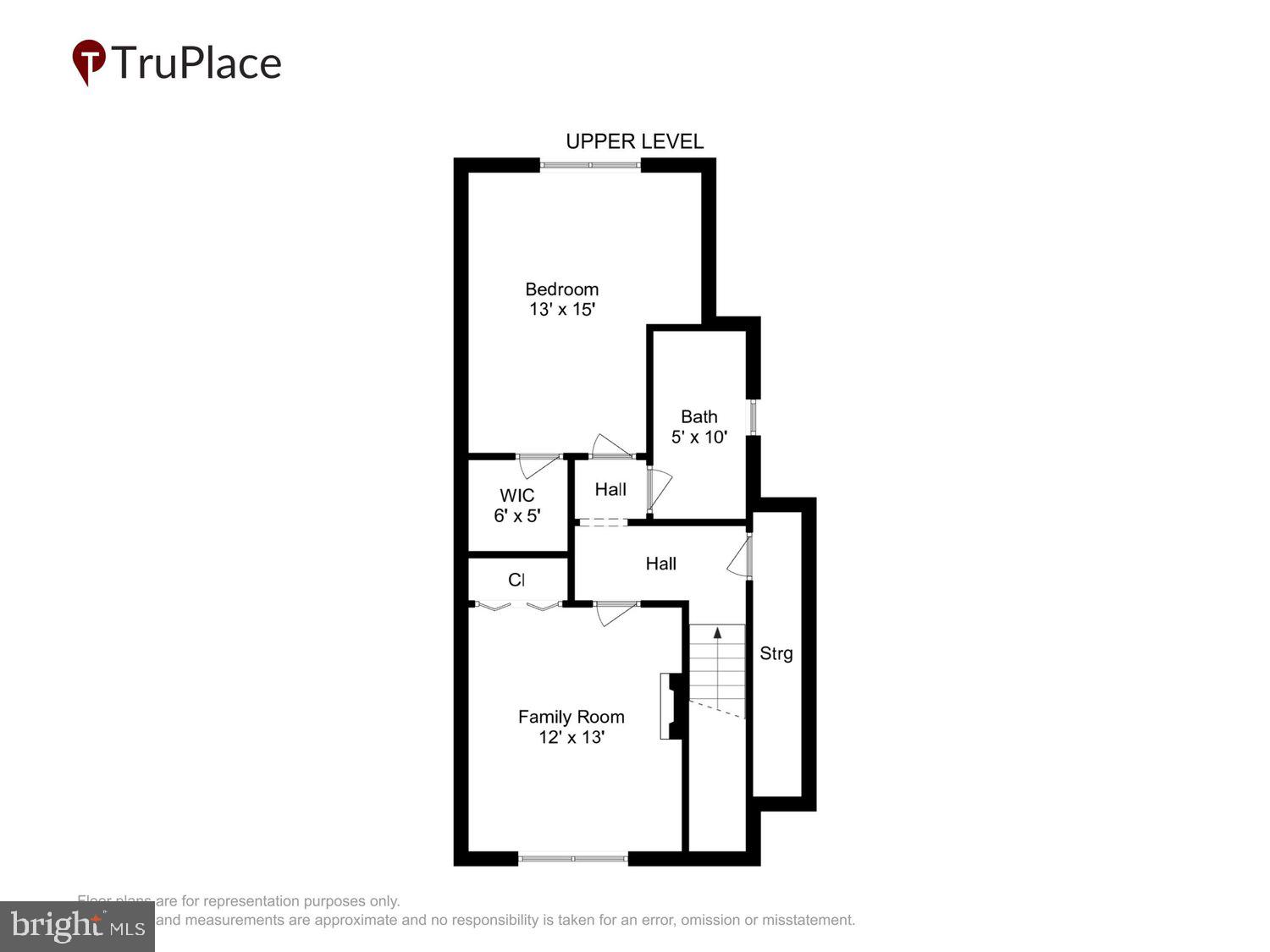 WOODLANDS OF PEPPER CREEK - Residential