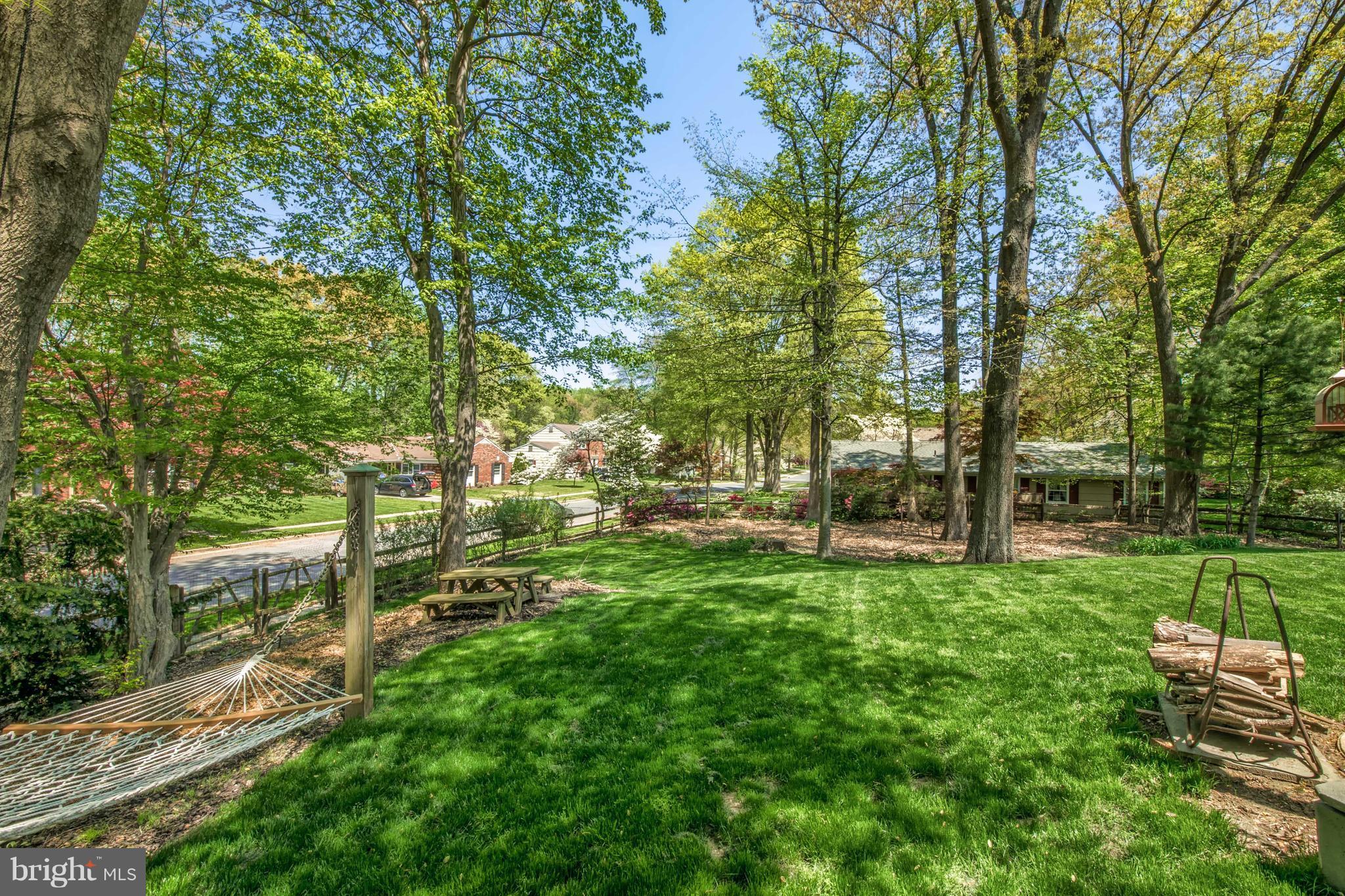 CROFTON PARK - Residential