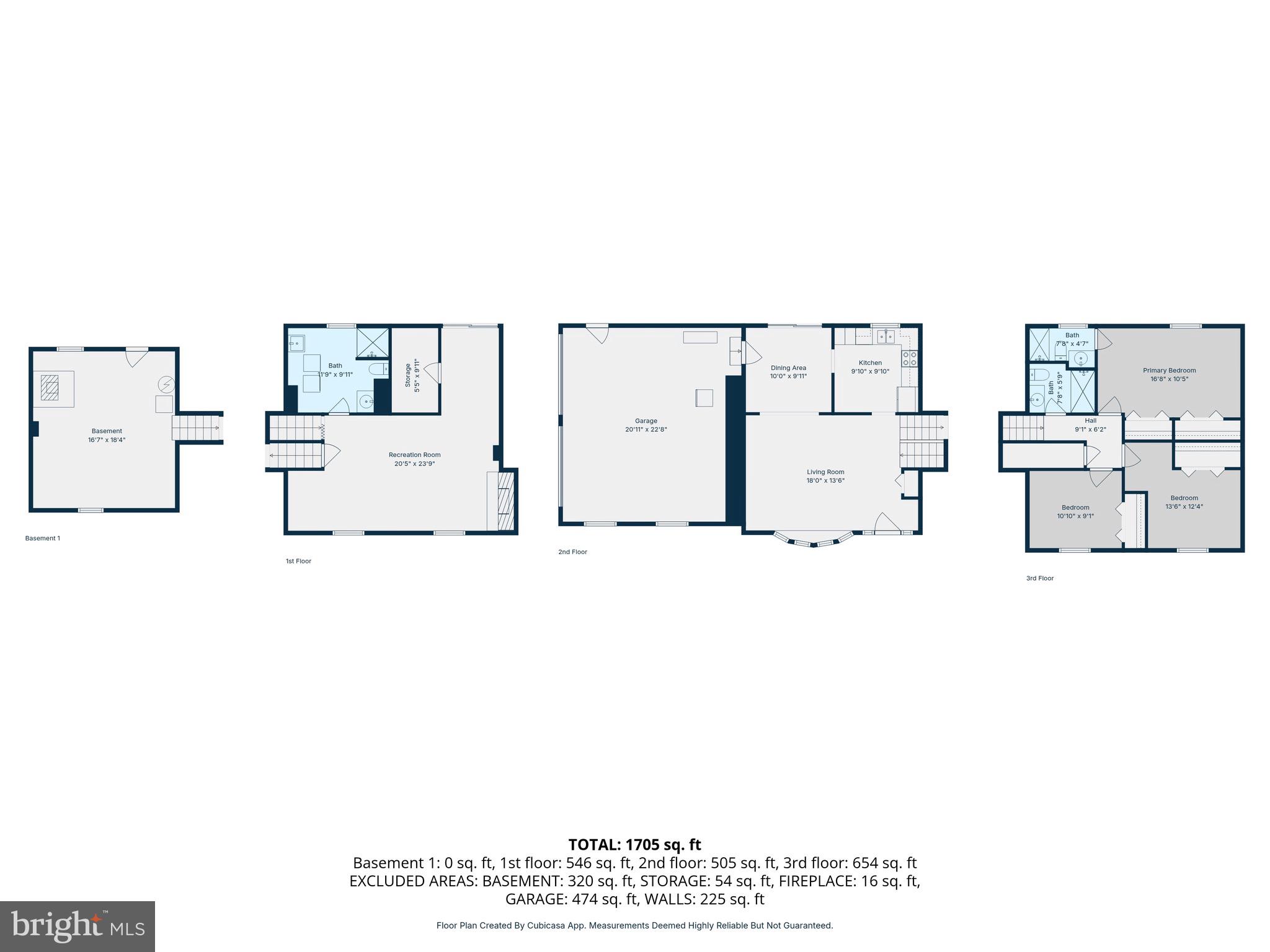 PARKTON - Residential