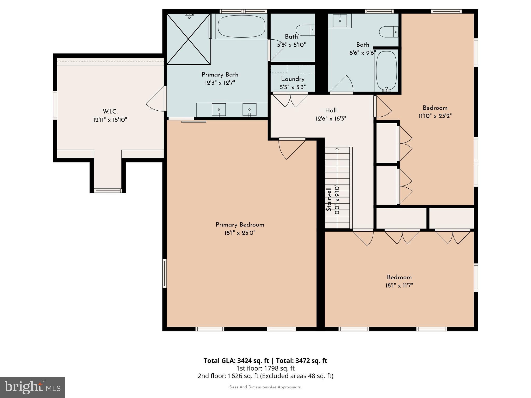 EDGEMONT - Residential