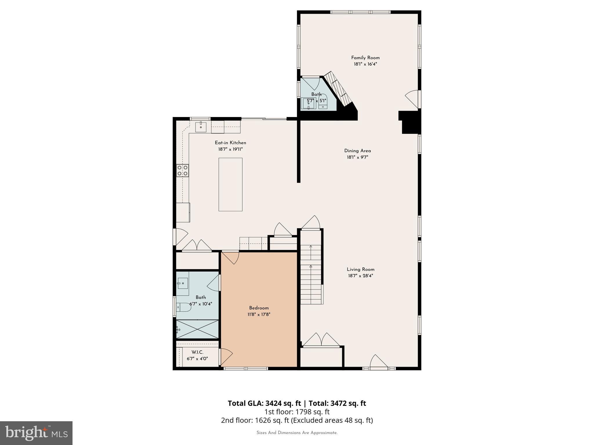 EDGEMONT - Residential
