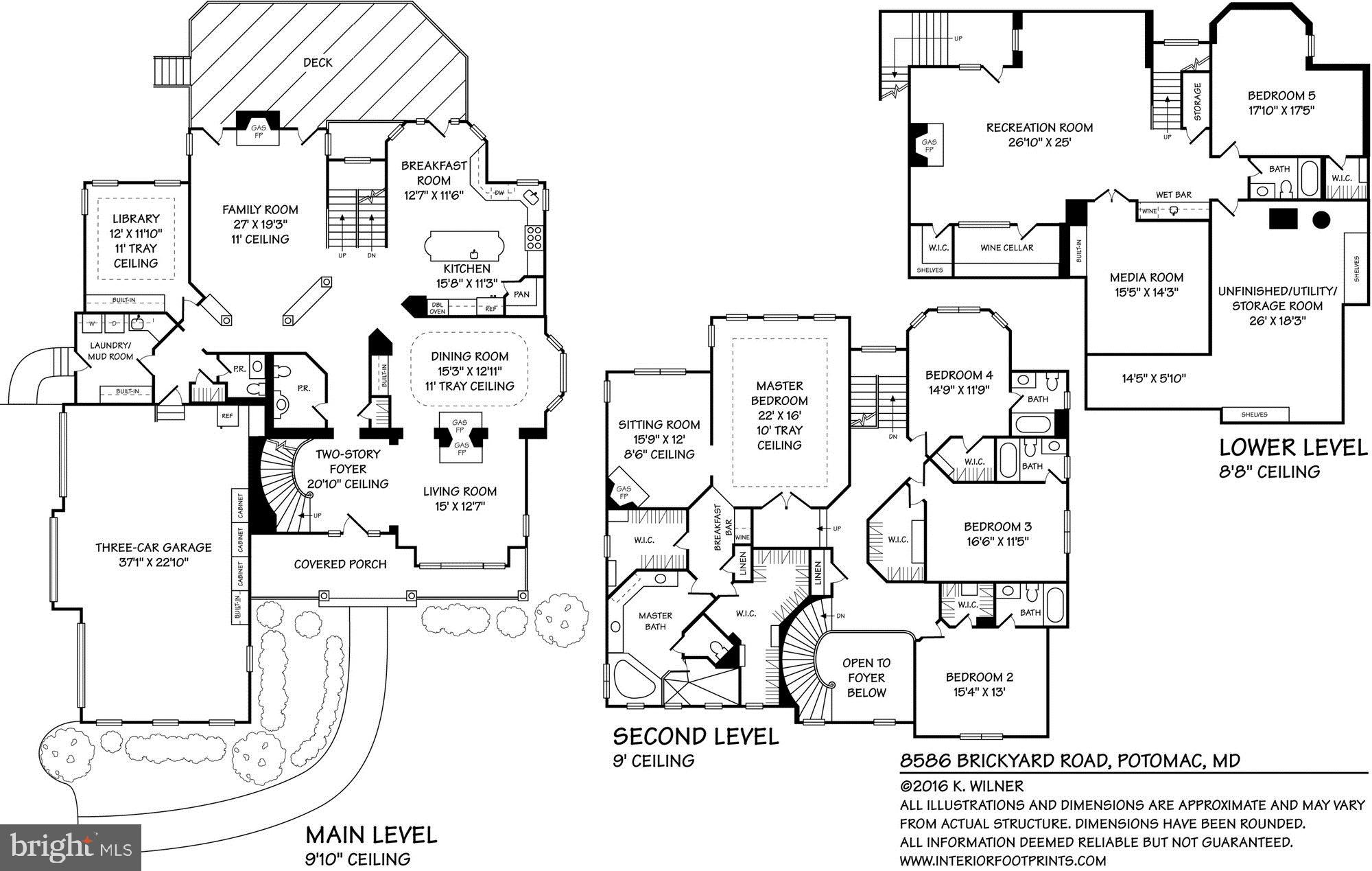 FAWCETT FARMS - Residential