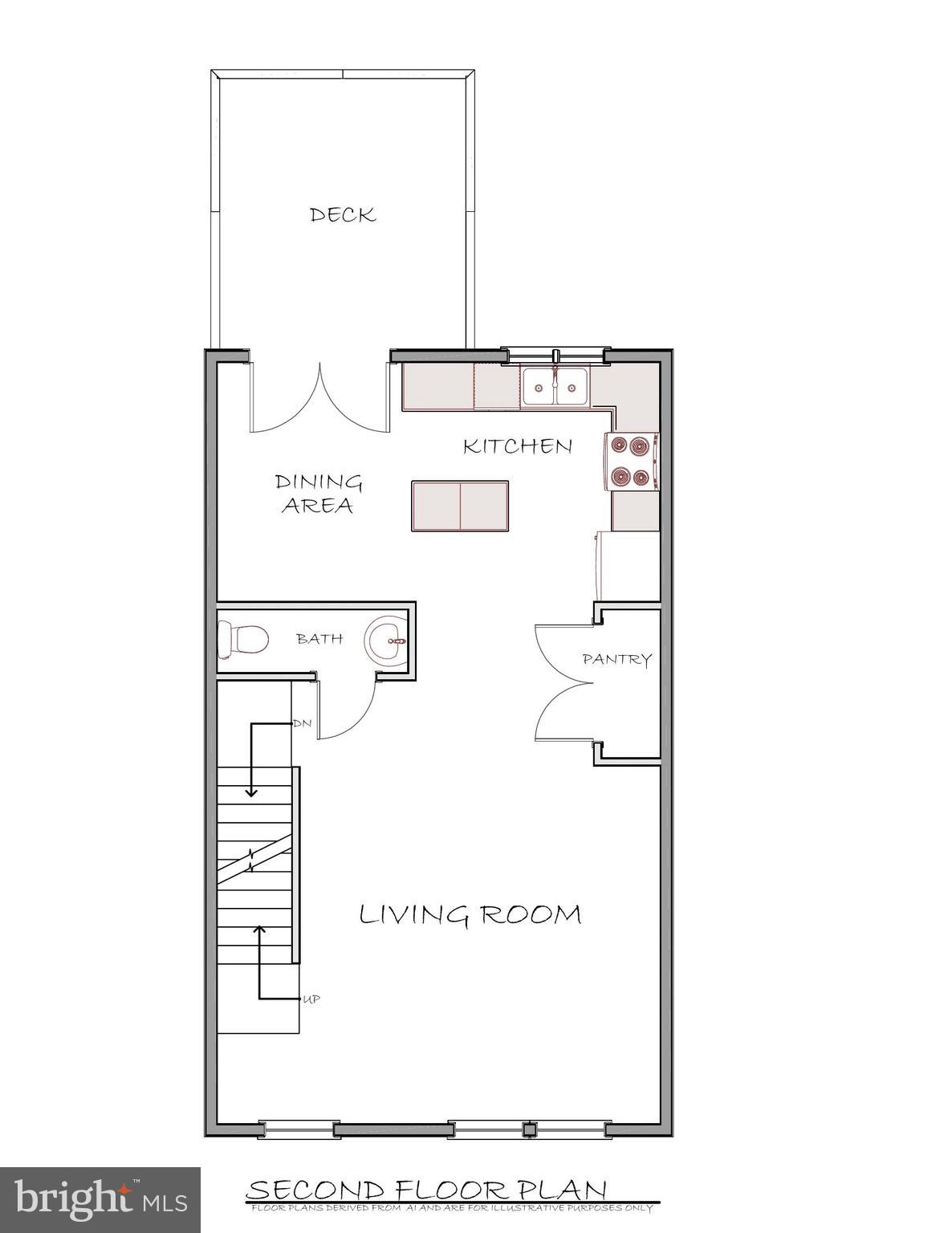 PENDLETON - Residential