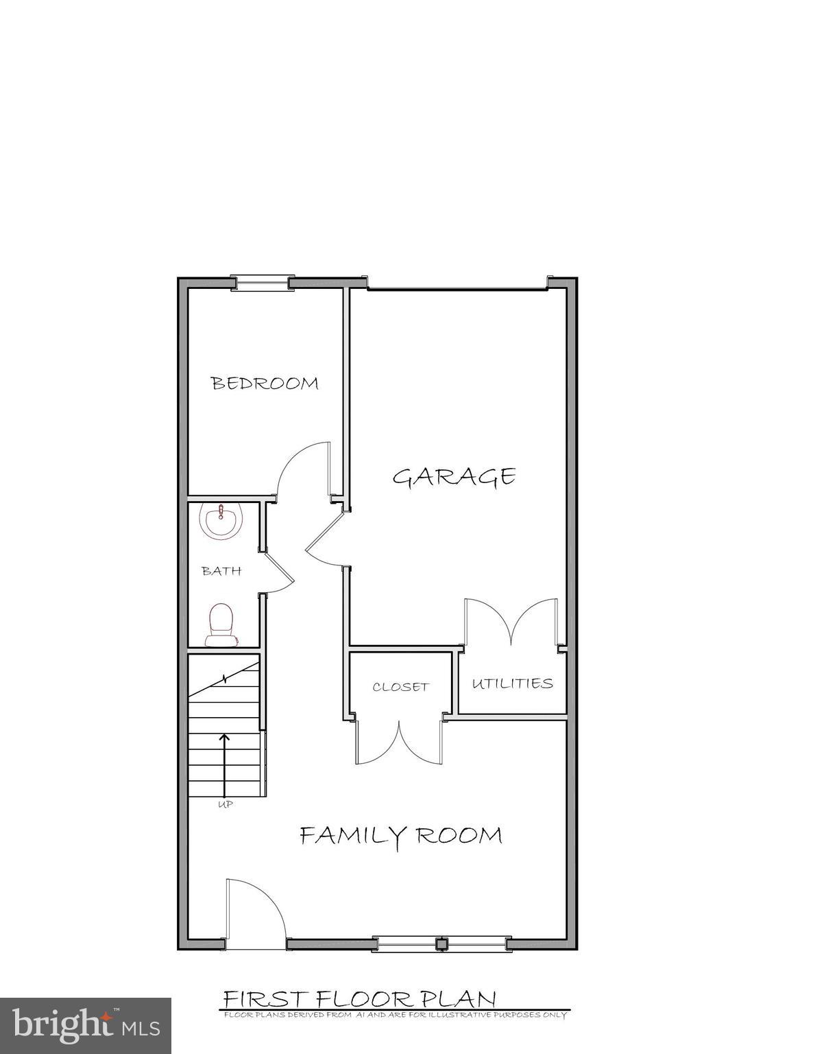 PENDLETON - Residential
