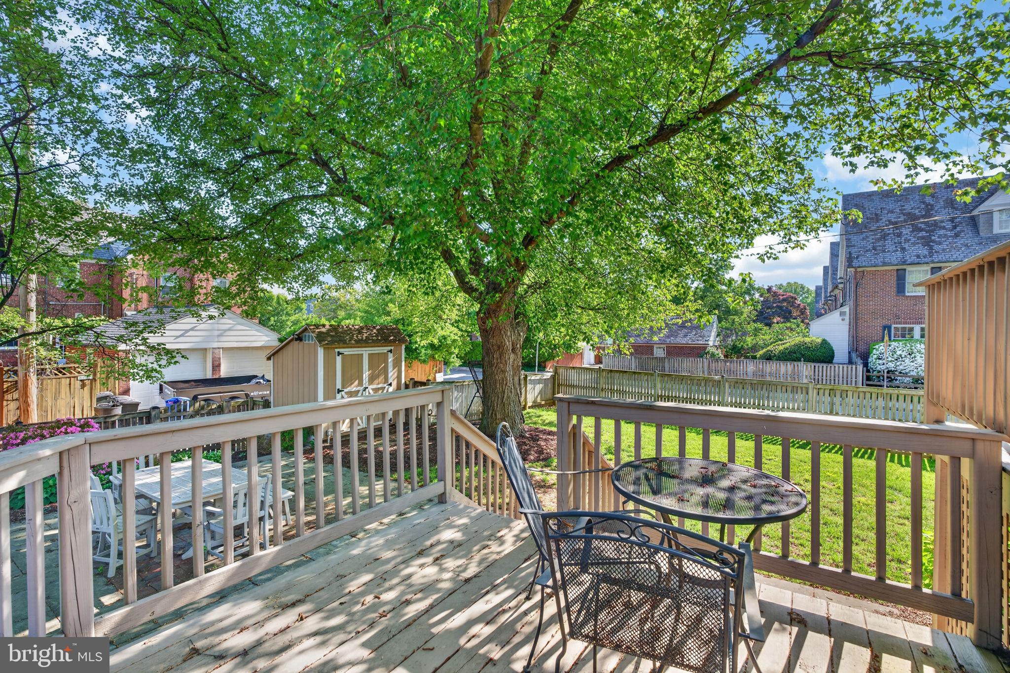 RODGERS FORGE - Residential
