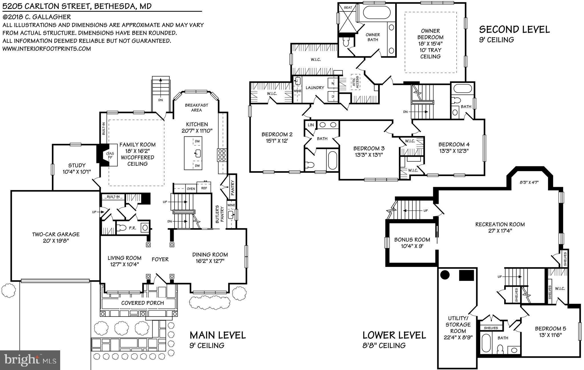 GLEN MAR PARK - Residential