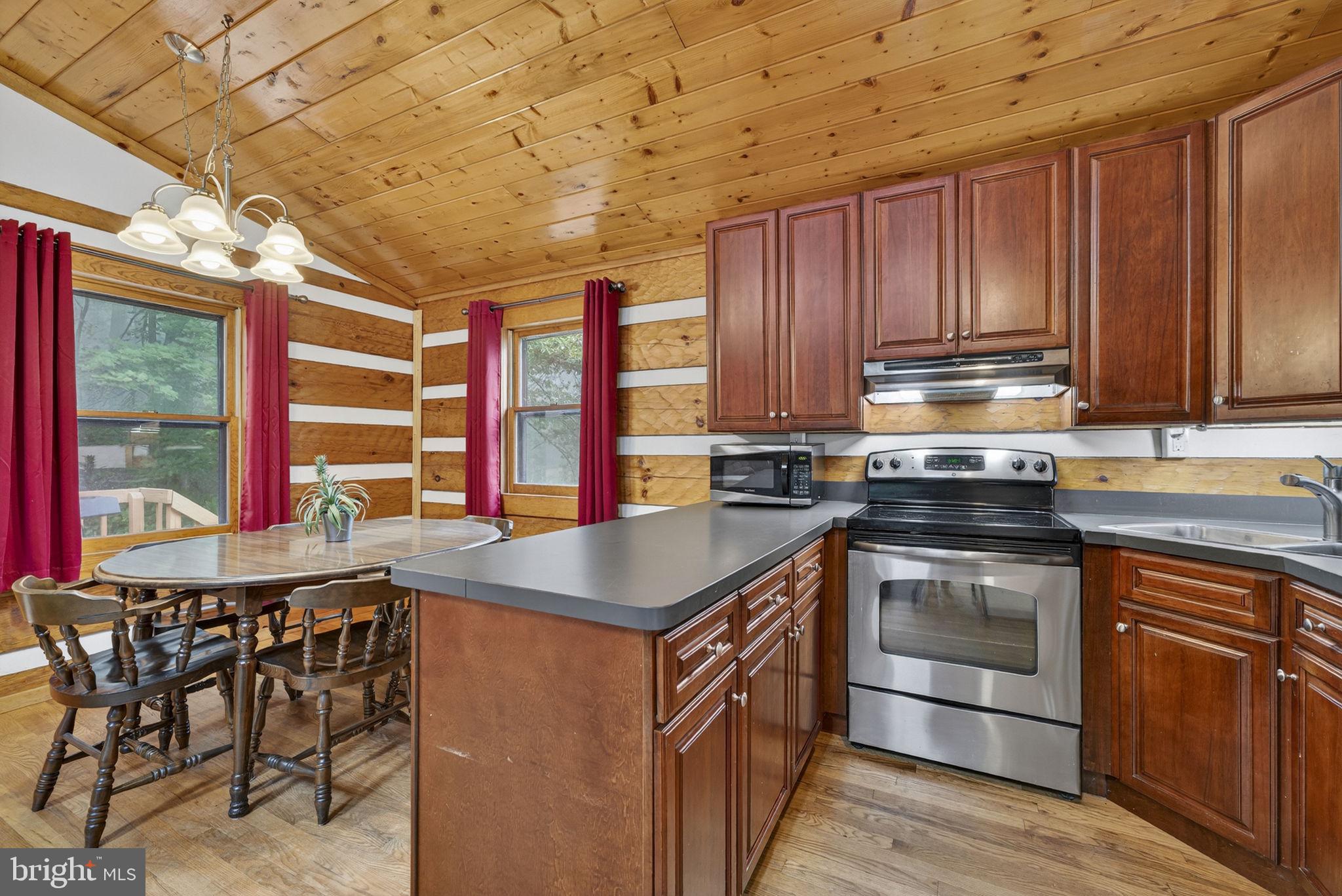 BULL RUN MOUNTAIN - Residential