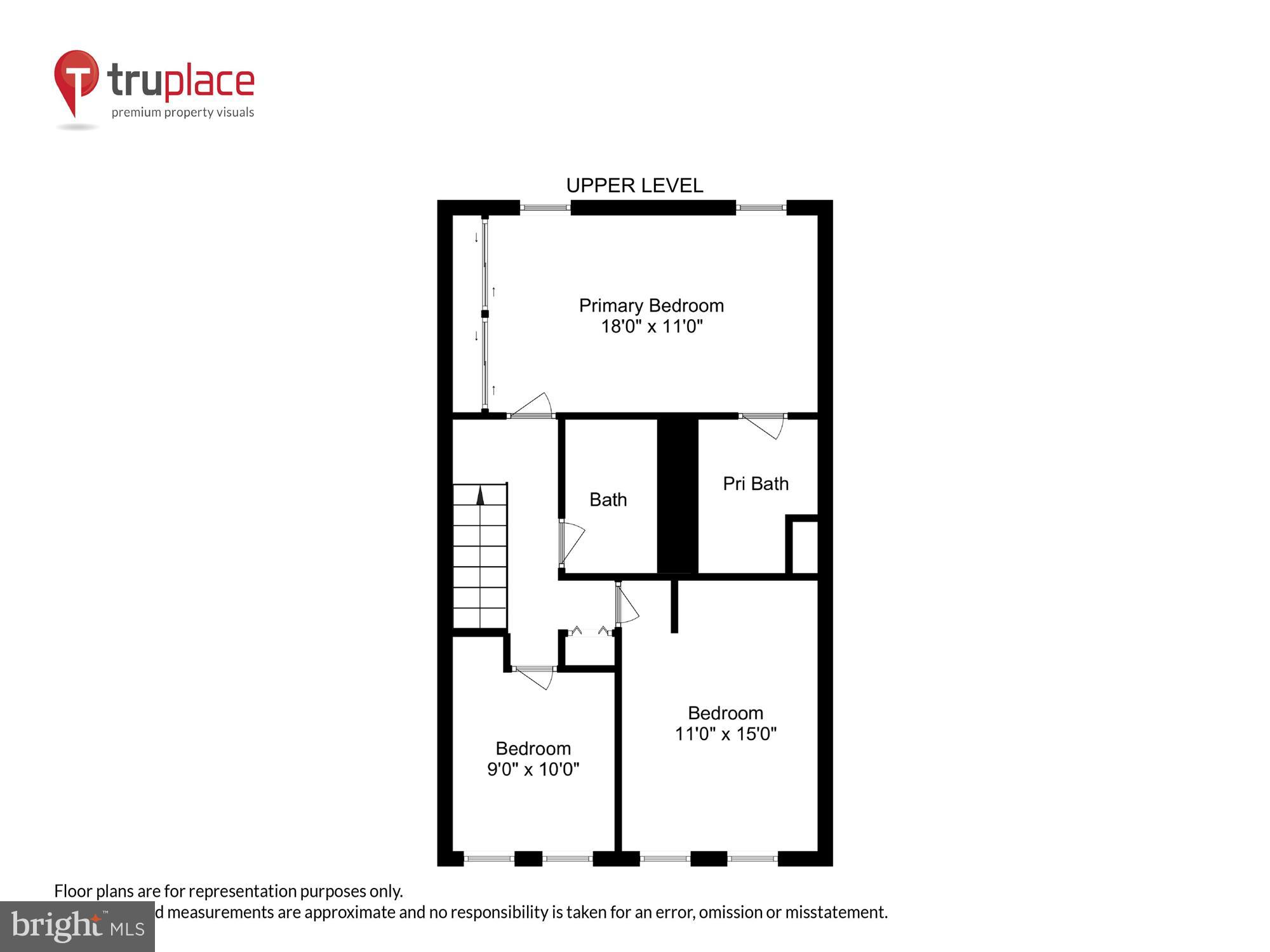 STONEHEDGE CODM - Residential
