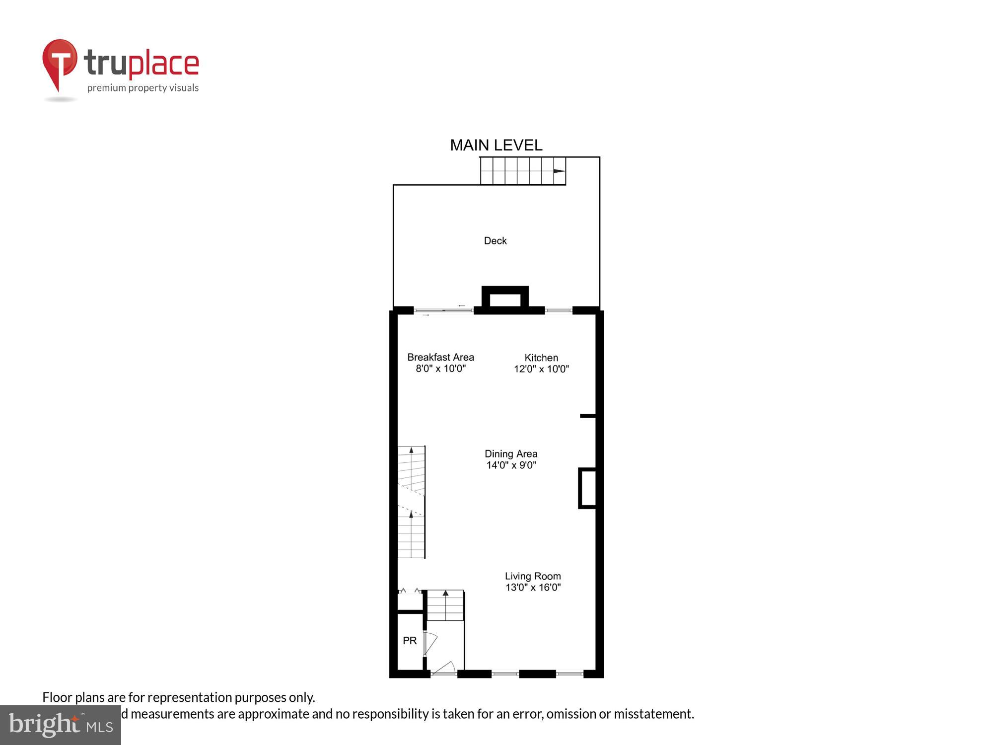 STONEHEDGE CODM - Residential