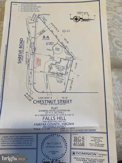 FALLS HILL - Residential