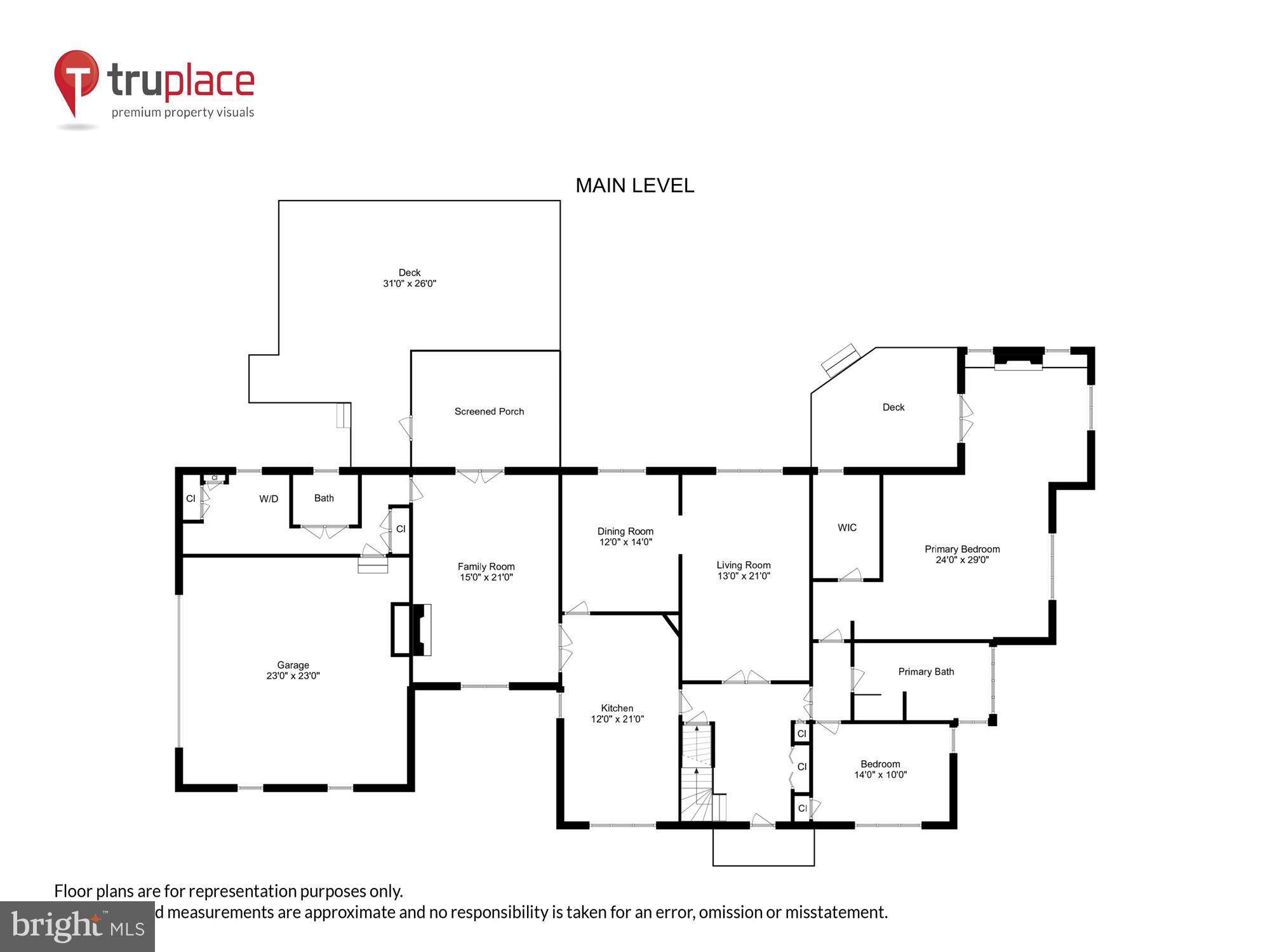 CHARTWELL - Residential