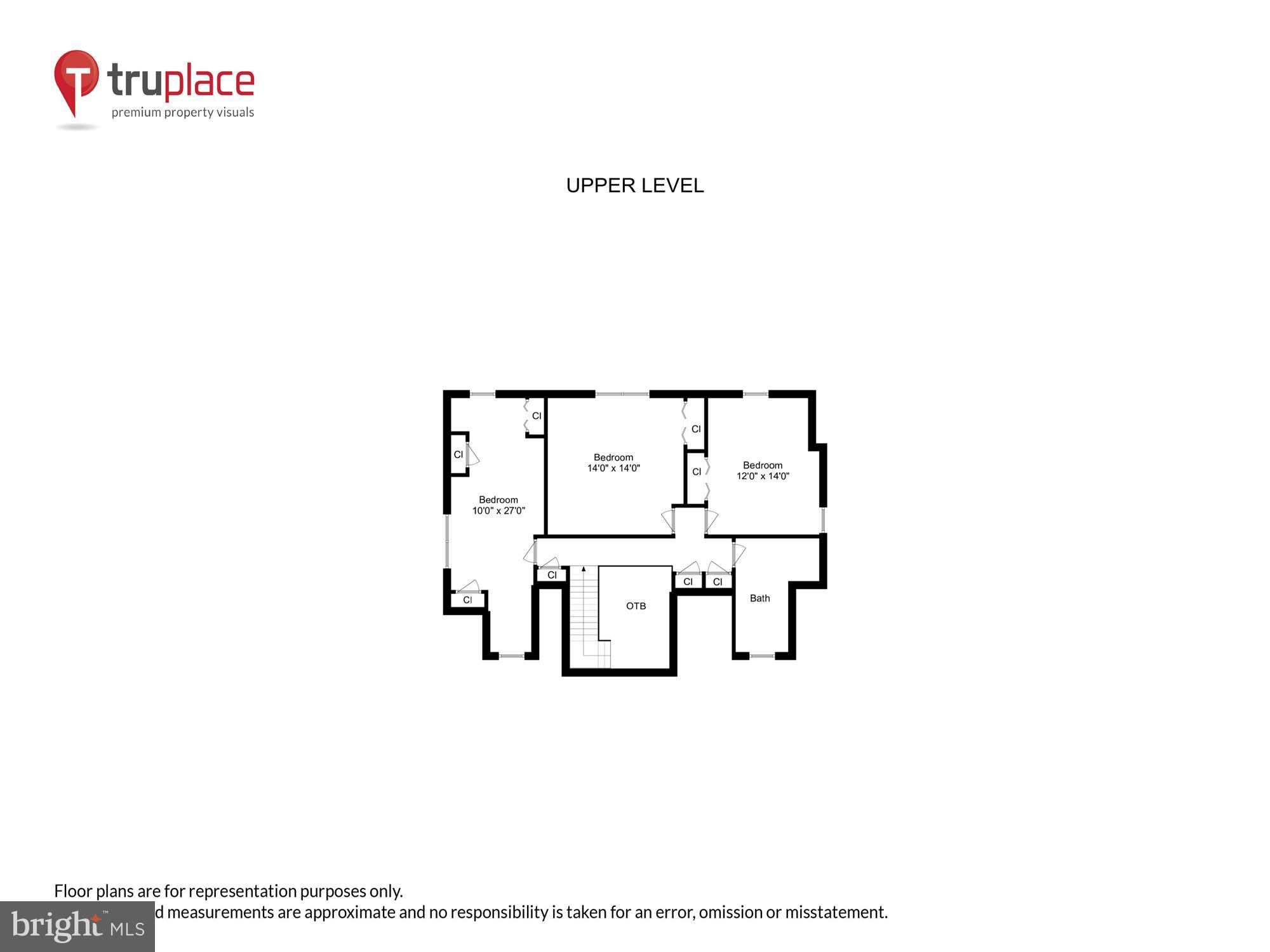 CHARTWELL - Residential