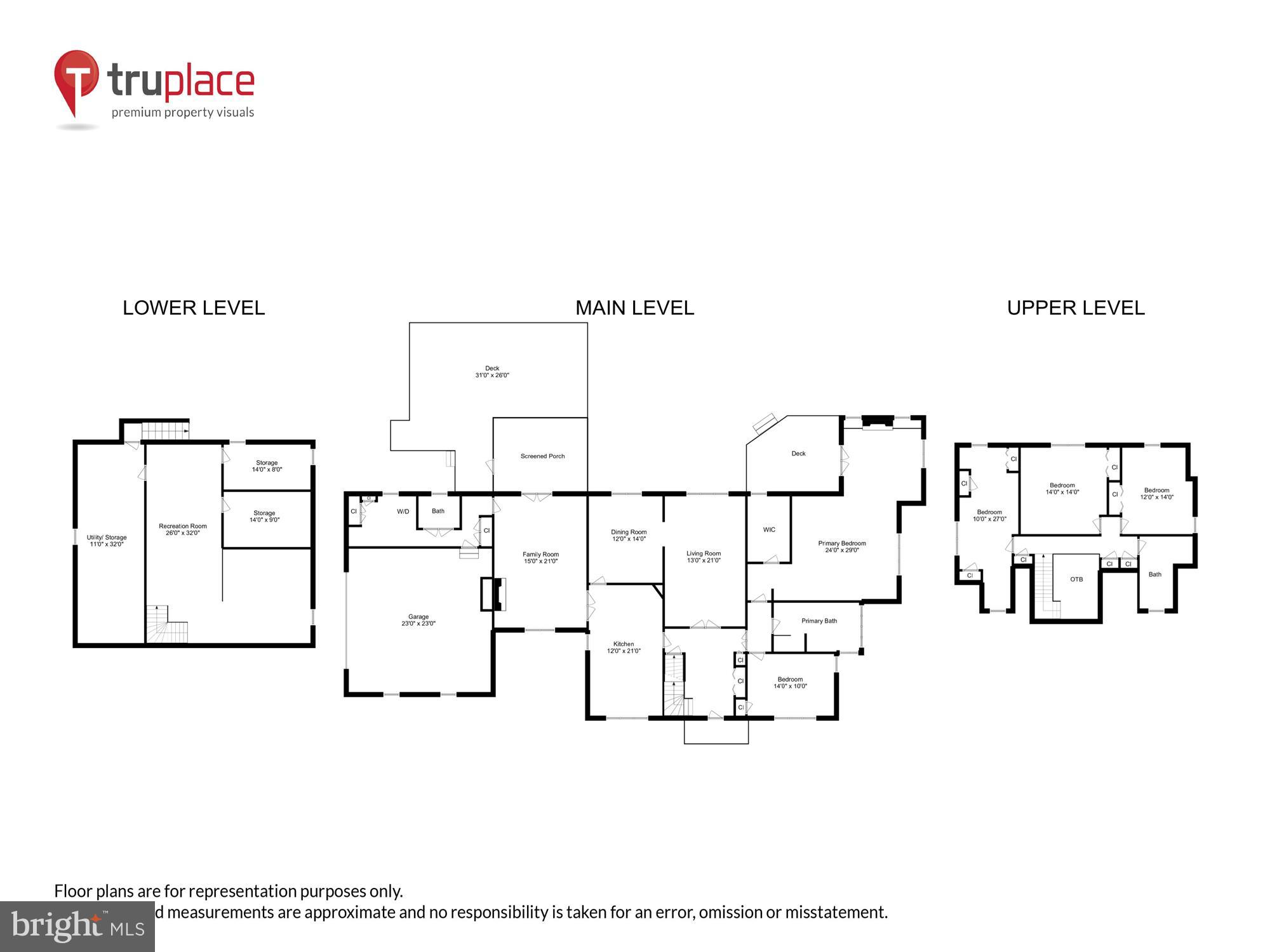 CHARTWELL - Residential