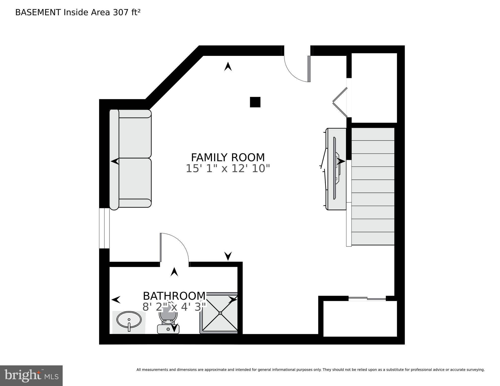 RODGERS FORGE - Residential