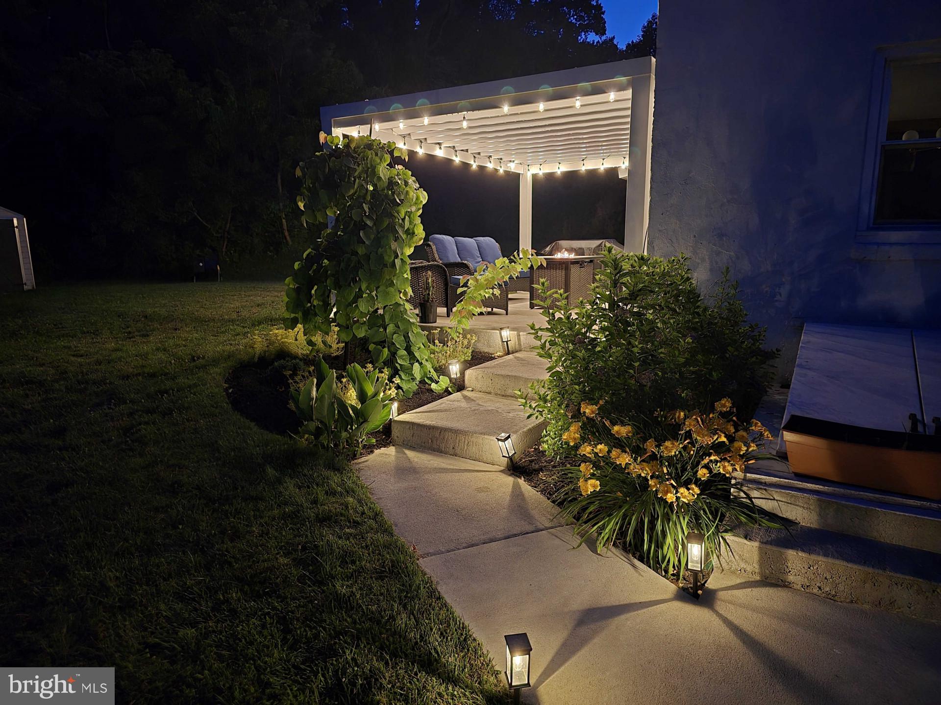 NONDEV - Residential