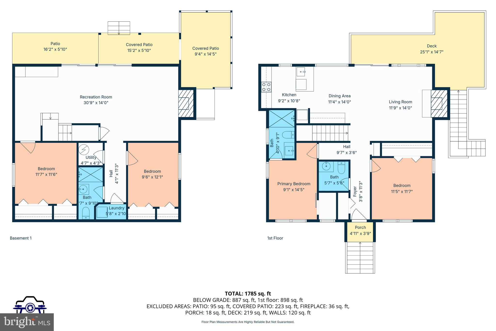 CREEK VALLEY ESTATES - Residential