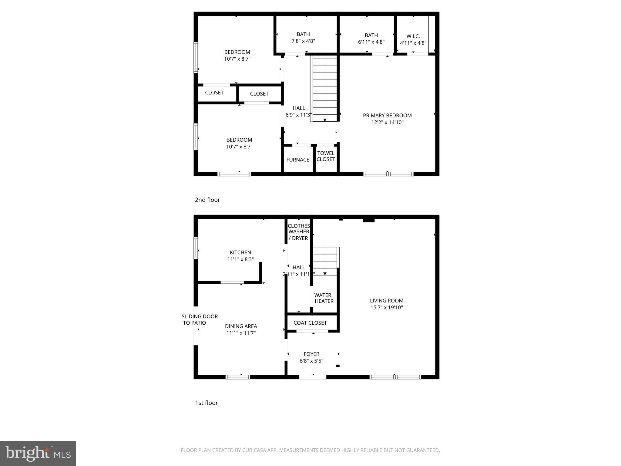 THE HIGHLANDS - Residential Lease