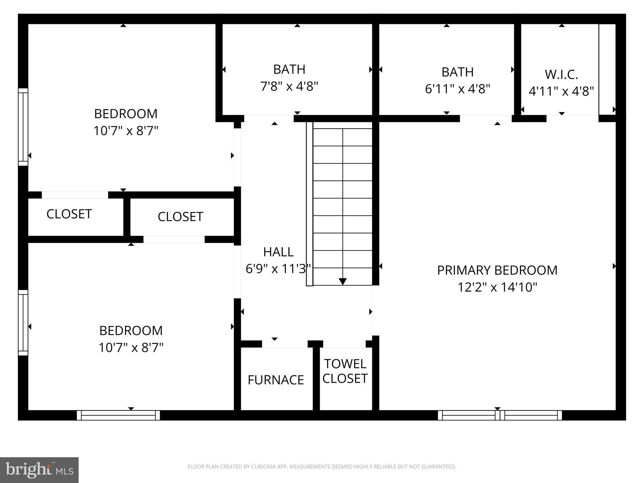 THE HIGHLANDS - Residential Lease