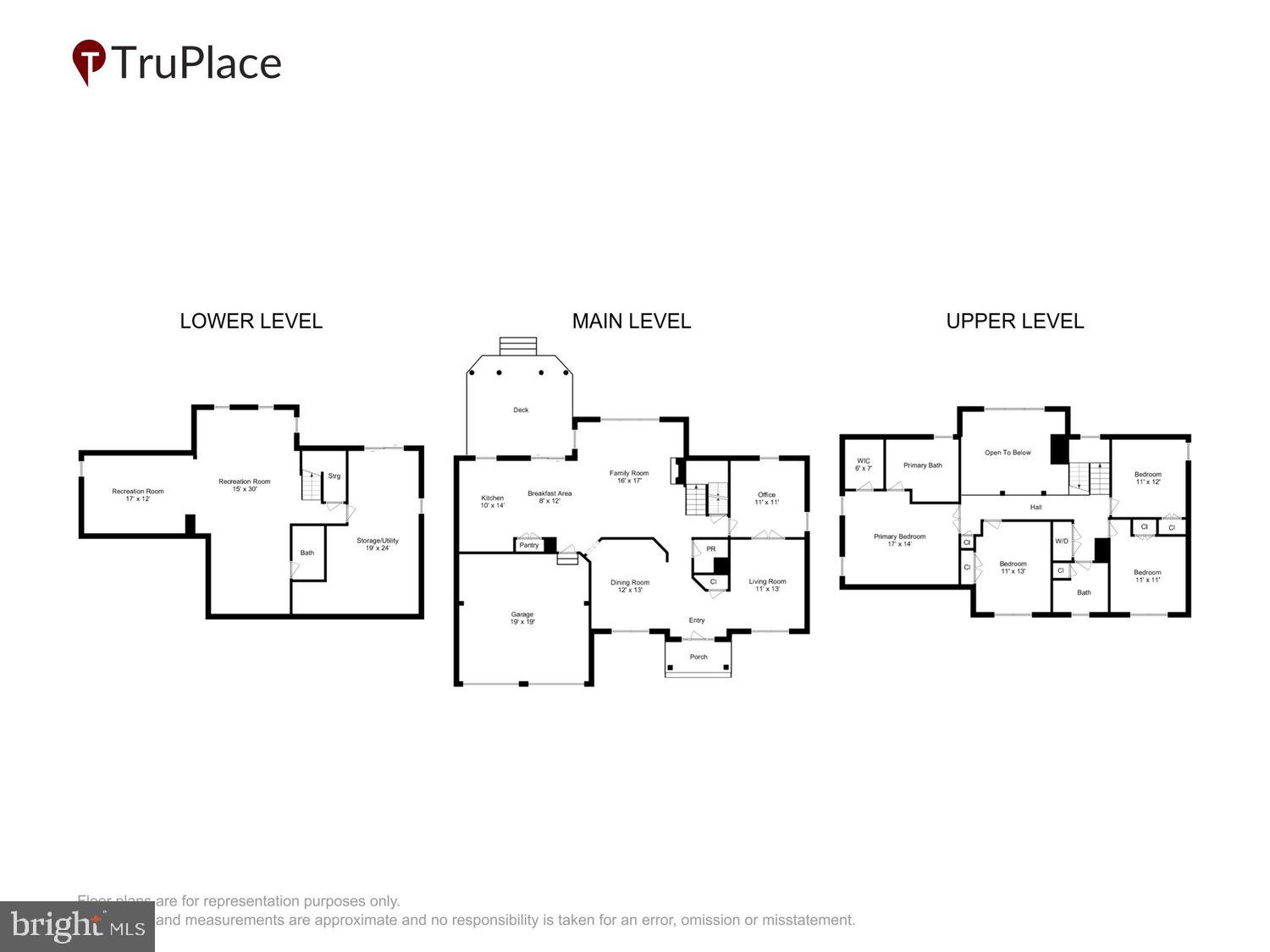 SENECA CROSSING - Residential