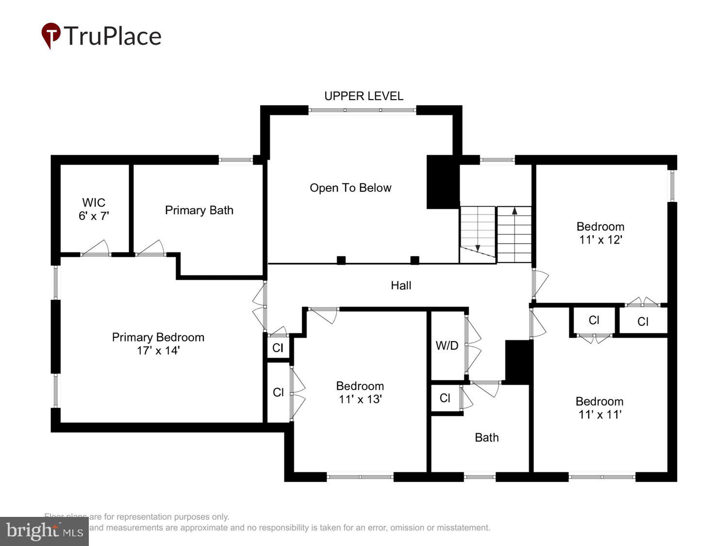 SENECA CROSSING - Residential