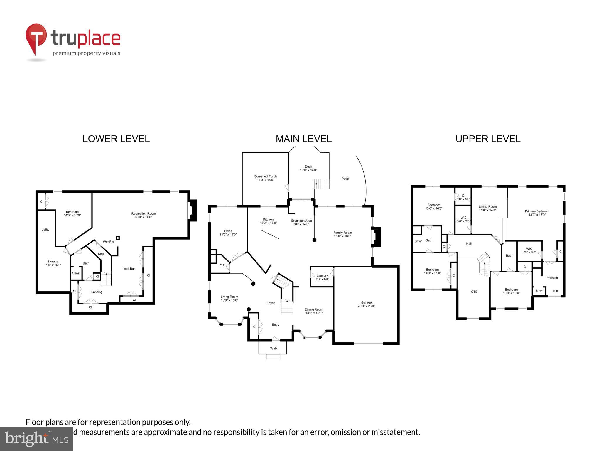 REGAL OAKS - Residential