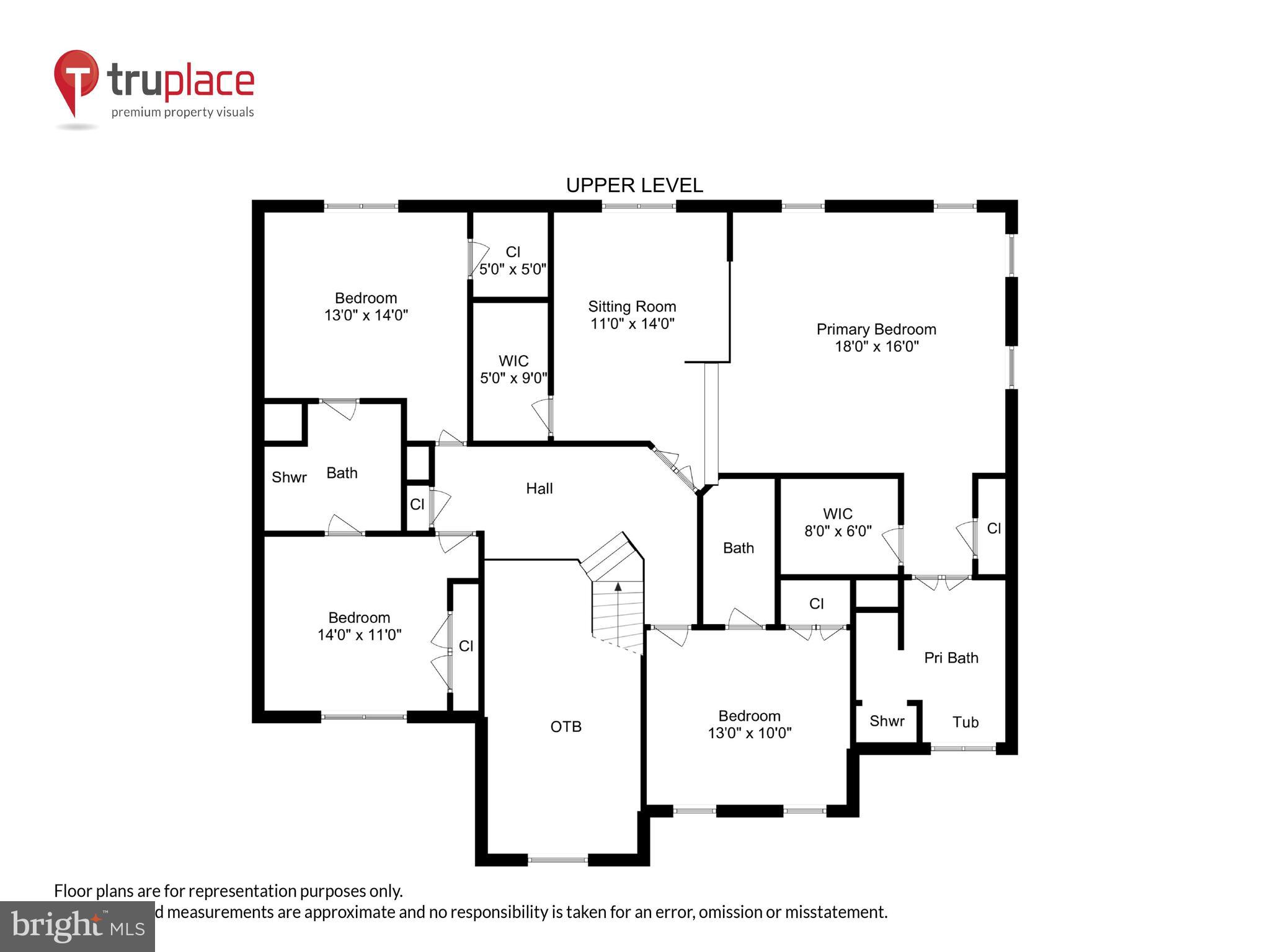 REGAL OAKS - Residential