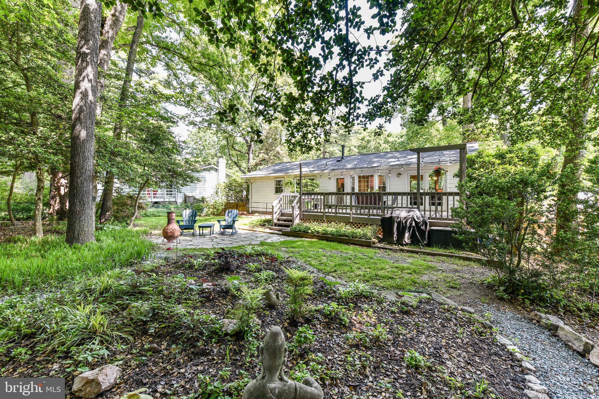 TYSONS GREEN - Residential Lease