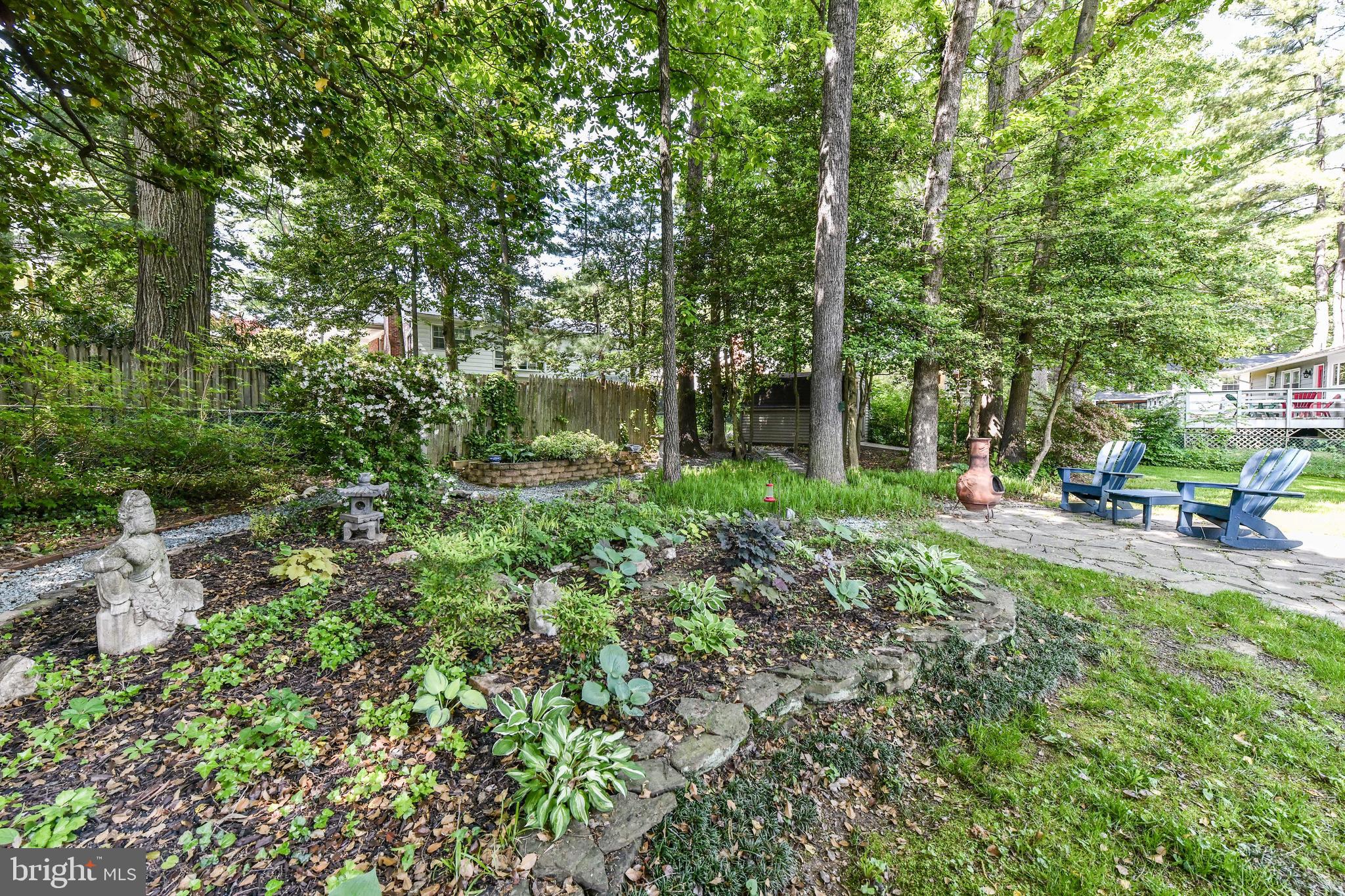 TYSONS GREEN - Residential Lease