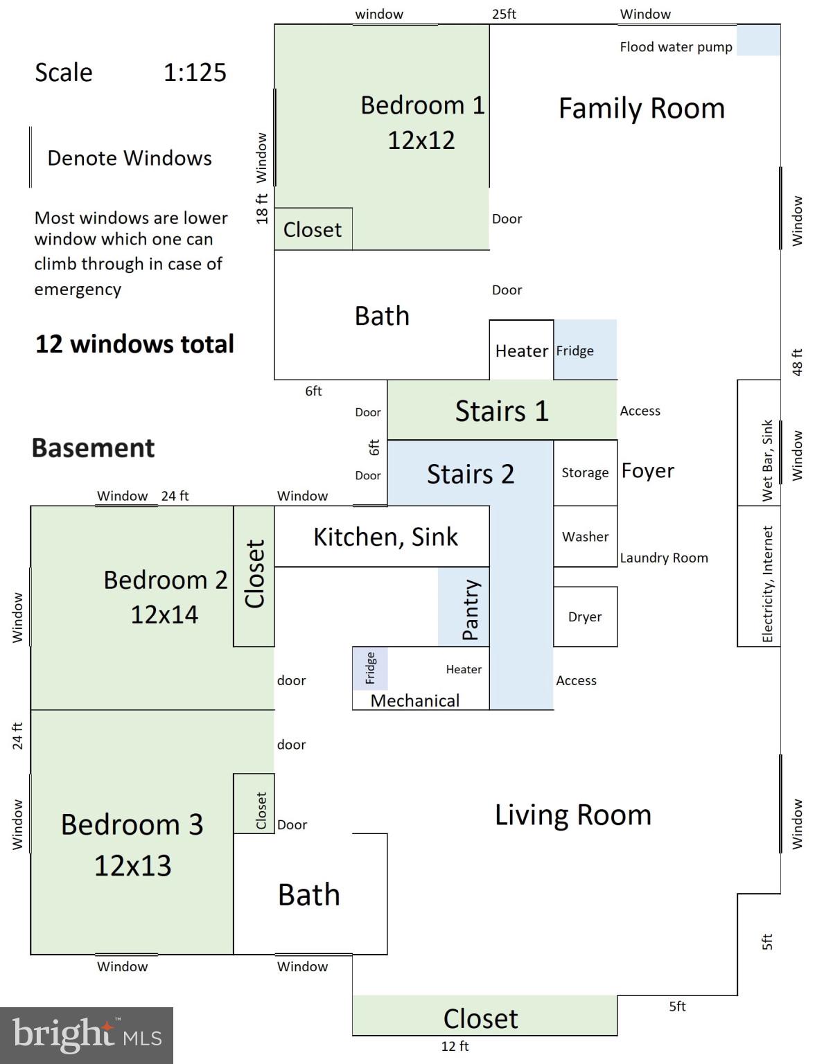 TWINBROOK - Residential