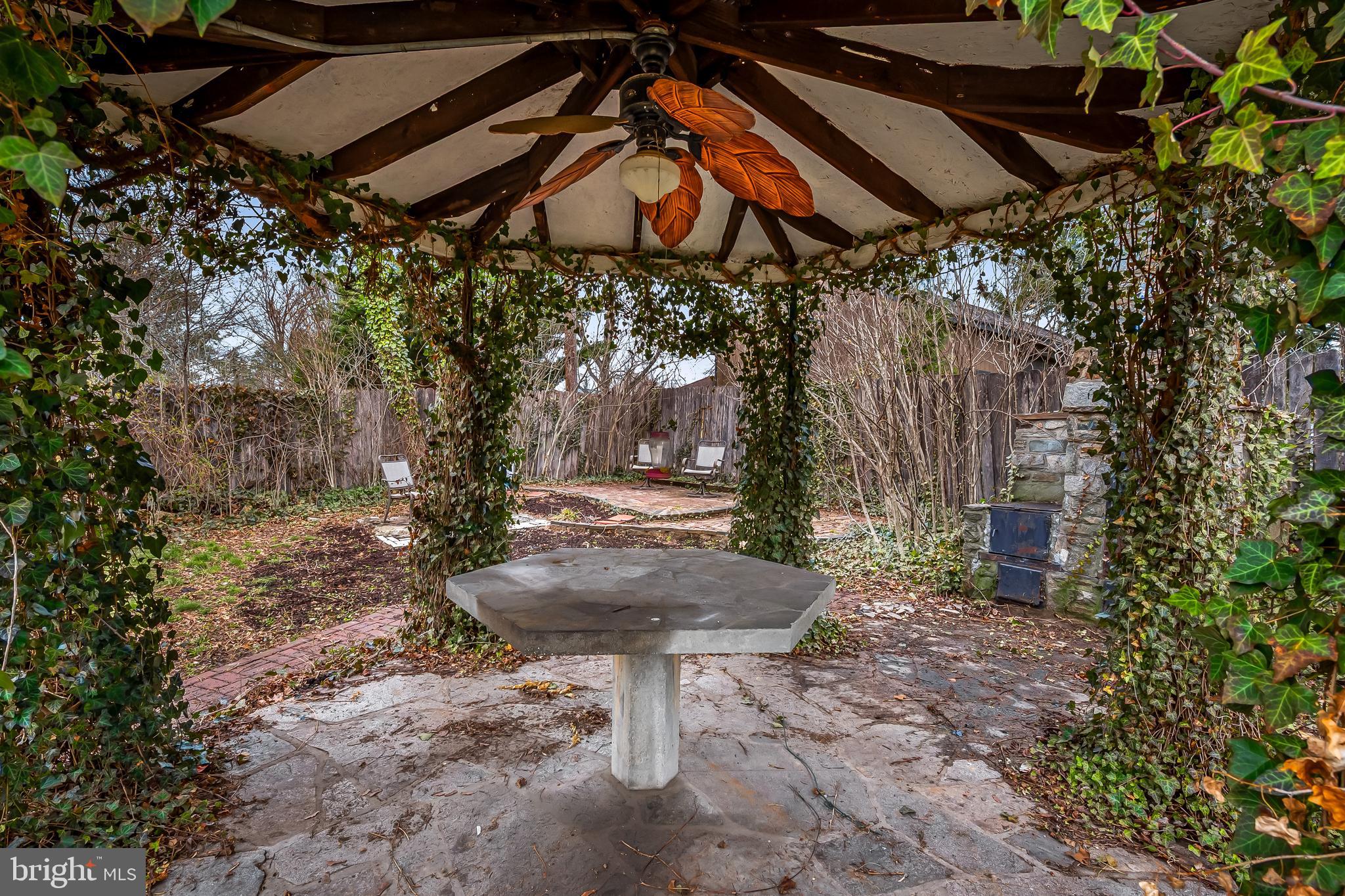 KNOLLWOOD - Residential