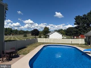 WEST FREDERICK HEIGHTS - Residential