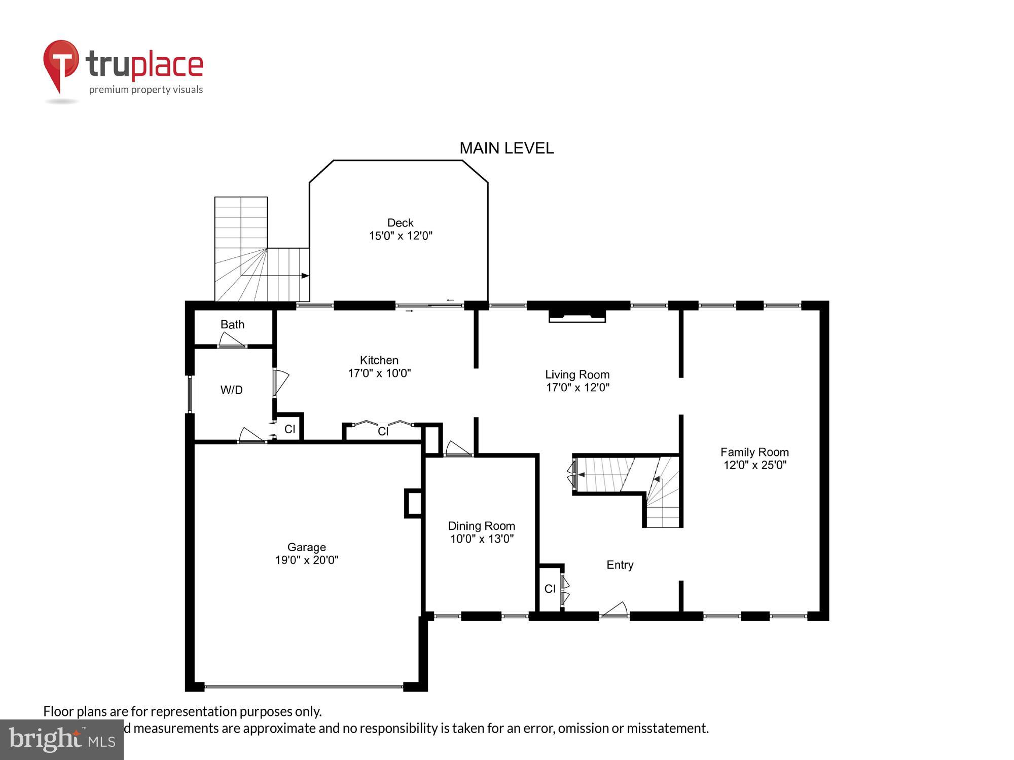 POTOMAC COMMONS - Residential