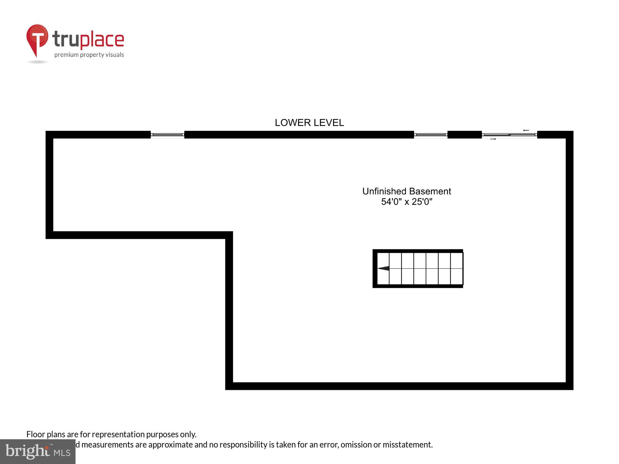 POTOMAC COMMONS - Residential