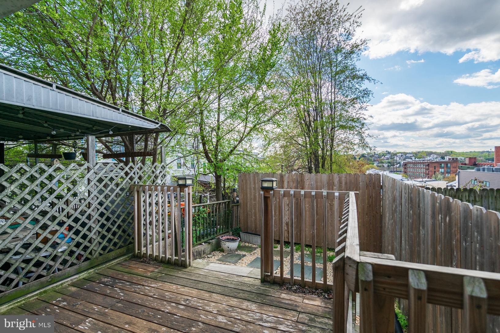 MANAYUNK - Residential Lease