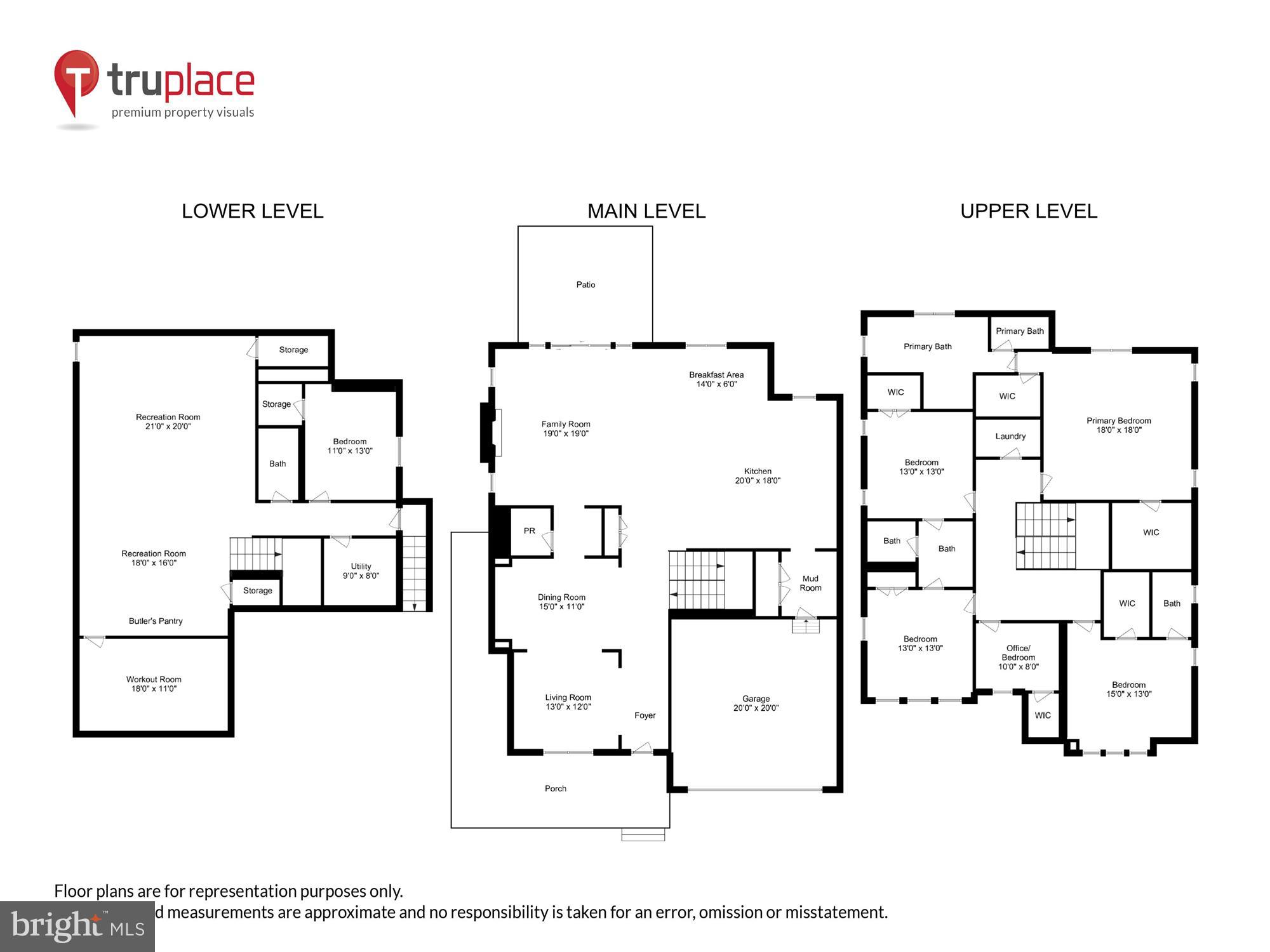 KENSINGTON ESTATES - Residential