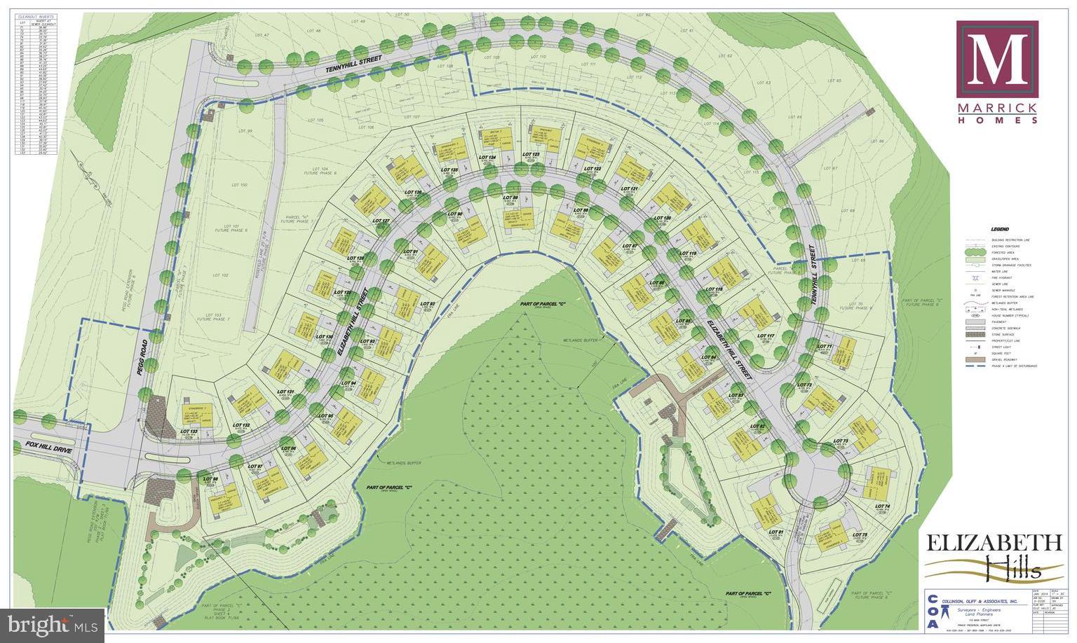 ELIZABETH HILLS - Residential