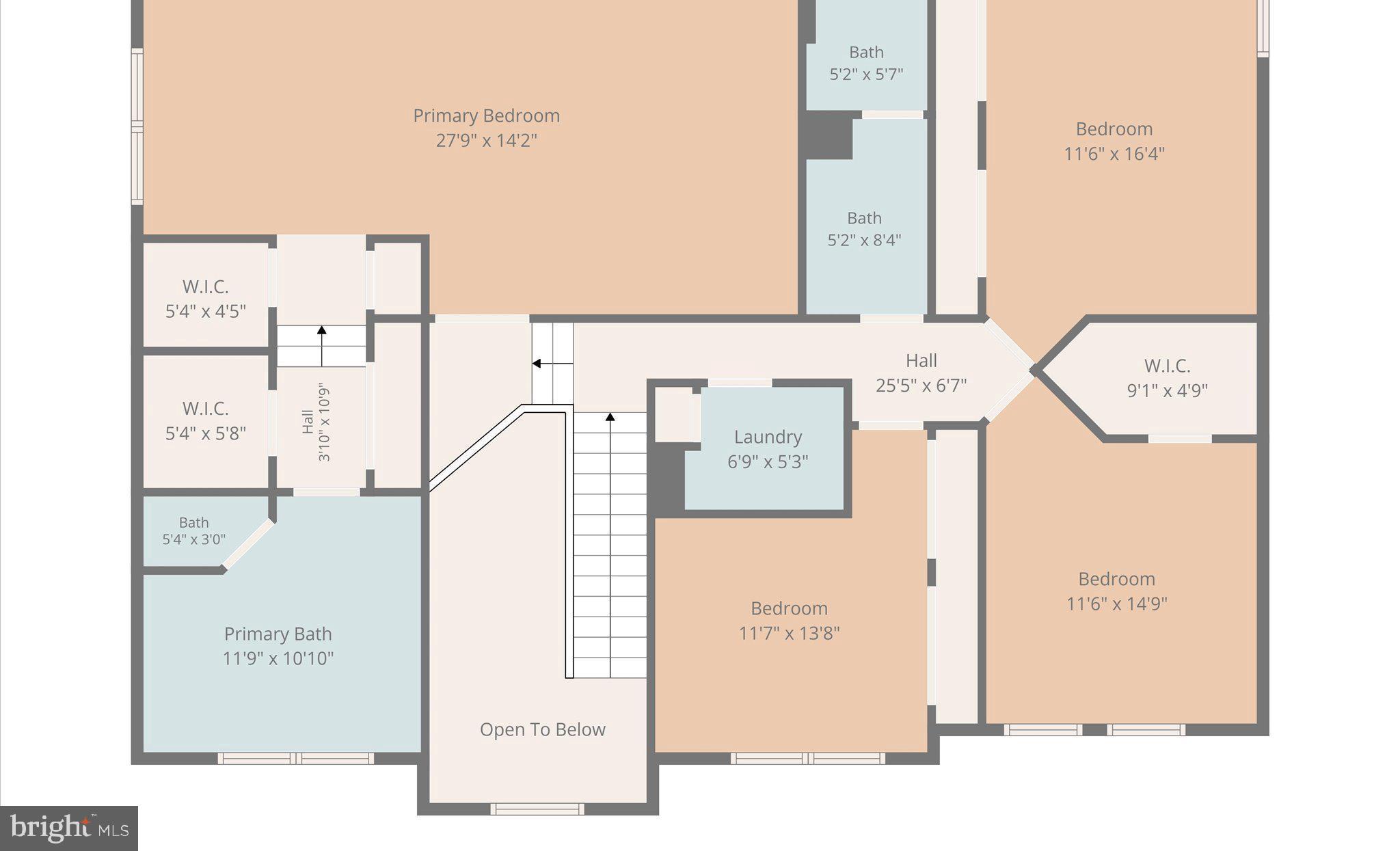 TAVISTOCK FARMS - Residential