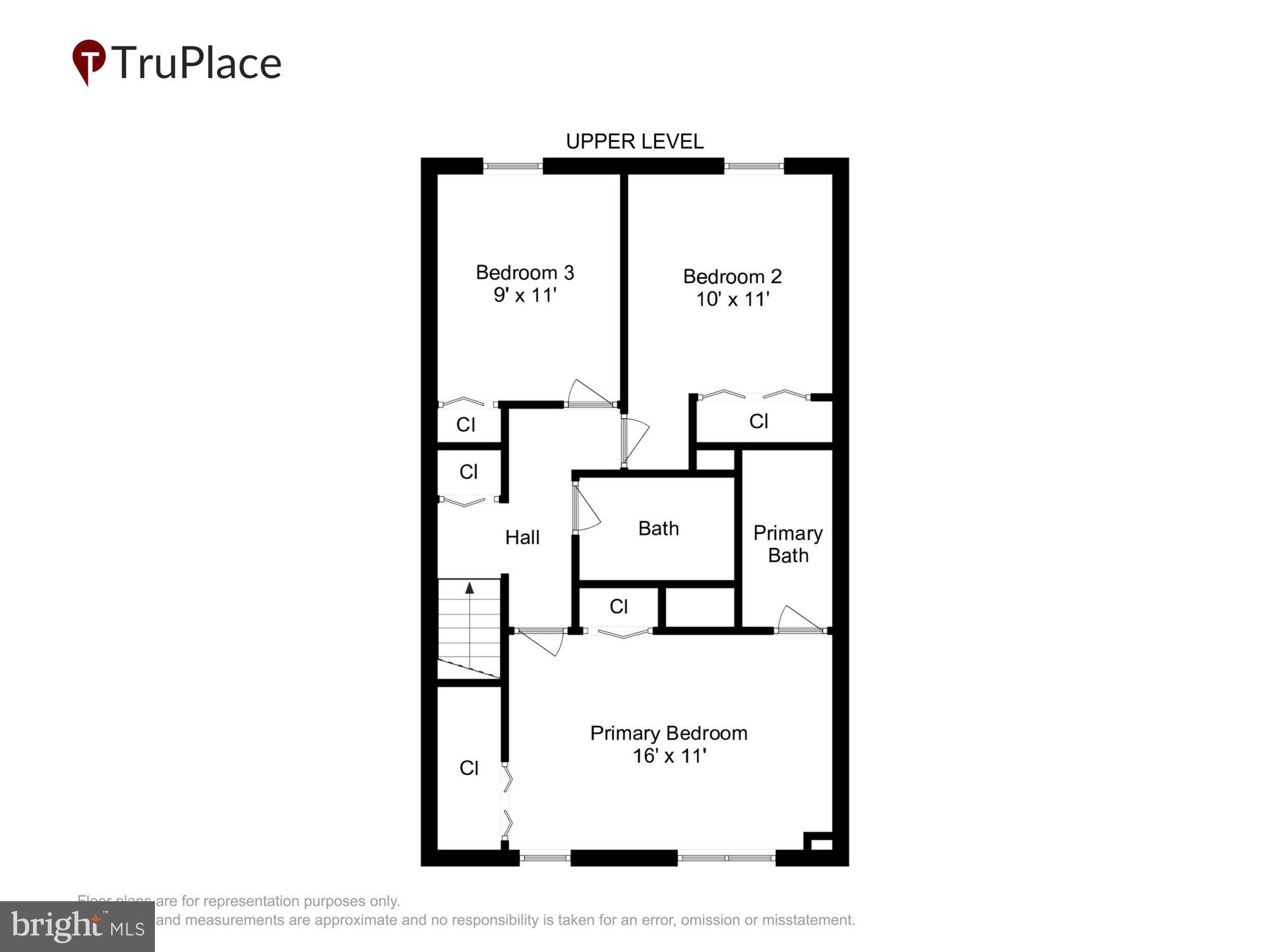 HILLSIDE COMMONS - Residential