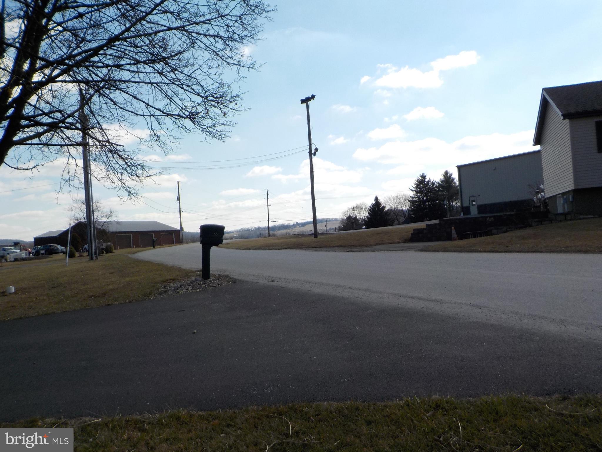 NONE AVAILABLE - Commercial Sale