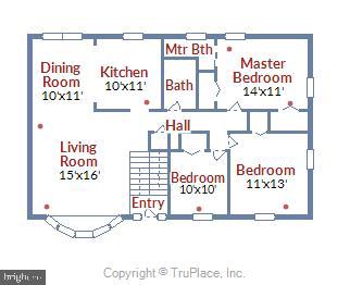 FOUNTAIN HILL - Residential